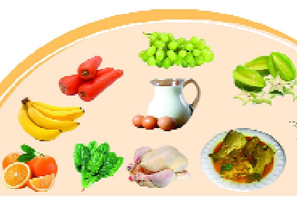 ভিটামিন