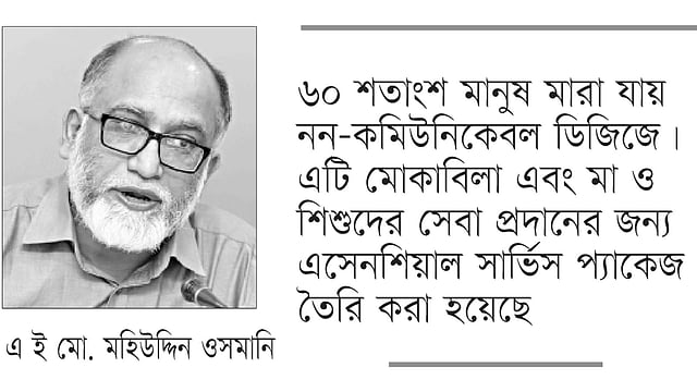 এ ই মো. মহিউদ্দিন ওসমানি