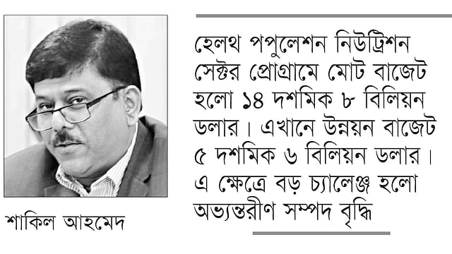 শাকিল আহমেদ