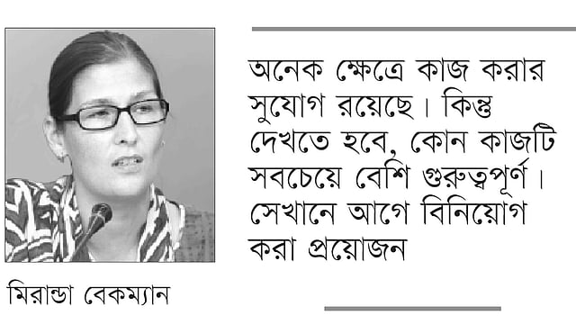 মিরান্ডা বেকম্যান