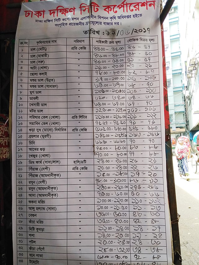 সিটি করপোরেশন পণ্যের মূল্য নির্ধারণ করে তালিকা টাঙিয়ে দিলেও তা মানছে না কেউ। ছবিটি আজ শুক্রবার সকালে রাজধানীর কাঁঠালবাগান বাজার থেকে তোলা। ছবি: সঞ্জয় অধিকারী