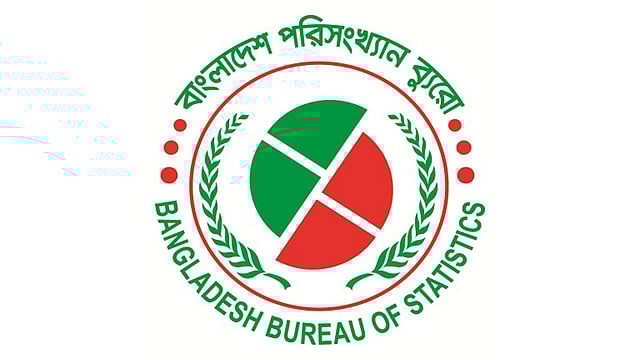 বাংলাদেশ পরিসংখ্যান ব্যুরো (বিবিএস)