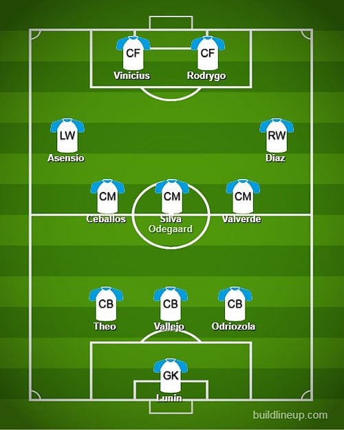 গত চার বছরে ভবিষ্যতে তারকা হতে পারেন, এমন ১২ জন খেলোয়াড় কিনেছে রিয়াল। তাদের দিয়ে আক্রমণাত্মক একটি একাদশ বানিয়ে ফেলা যায় খুব সহজে।