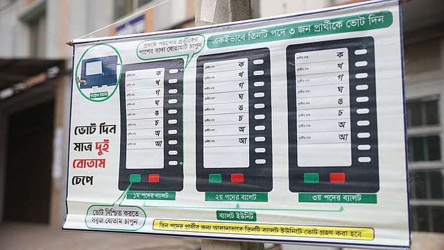 রাজধানীর বেগম বদরুন্নেসা সরকারি মহিলা কলেজ কেন্দ্রে ইভিএমে ভোট দেওয়ার নির্দেশিকা। ঢাকা, ১ ফেব্রুয়ারি। ছবি: আবদুস সালাম