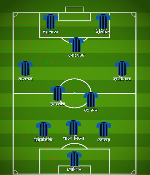 আতালান্তার মূল ছক; ৩-৪-১-২। ছবি: সংগৃহীত