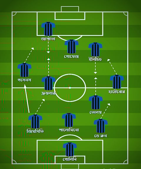 দুইদিকের দুই রম্বস গঠন। ছবি: সংগৃহীত