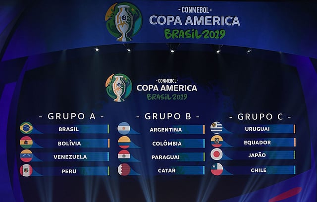 The groups for the 2019 Copa America are displayed during the draw of the football tournament, in Rio de Janeiro, Brazil, on 24 January, 2019. The 2019 Copa America will be held in Brazil between 14 June and 7 July. Photo: AFP