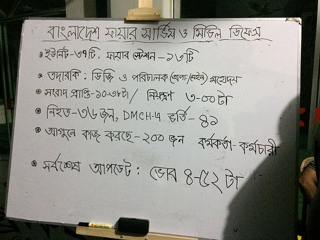 This whiteboard reads the number of death toll amid the rescue operation by the firefighters on 21 February morning. Photo: Prothom Alo