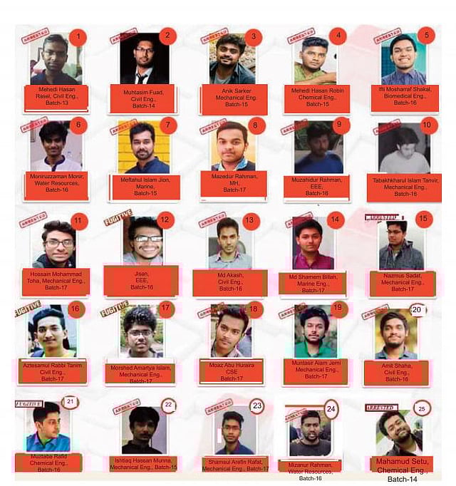 Accused of Abrar murder.