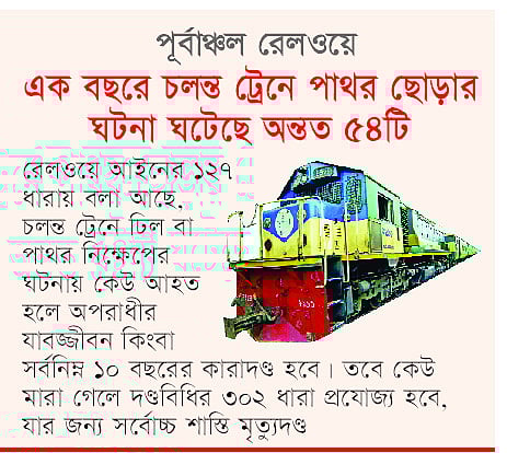 পূর্বাঞ্চল রেলওয়ে: এক বছরে চলন্ত ট্রেনে পাথর ছোড়ার ঘটনা ঘটেছে অন্তত ৫৪টি