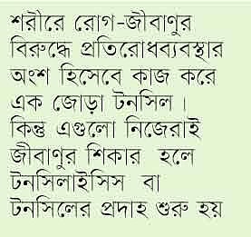 টনসিলের প্রদাহ