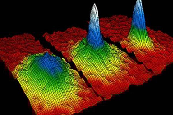 নতুন পদ্ধতি