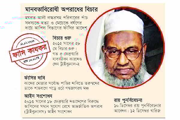 মানবতাবিরোধী অপরাধের বিচার