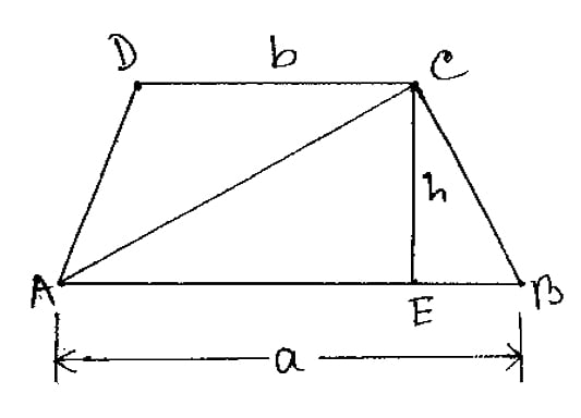 ট্রাপিজিয়াম