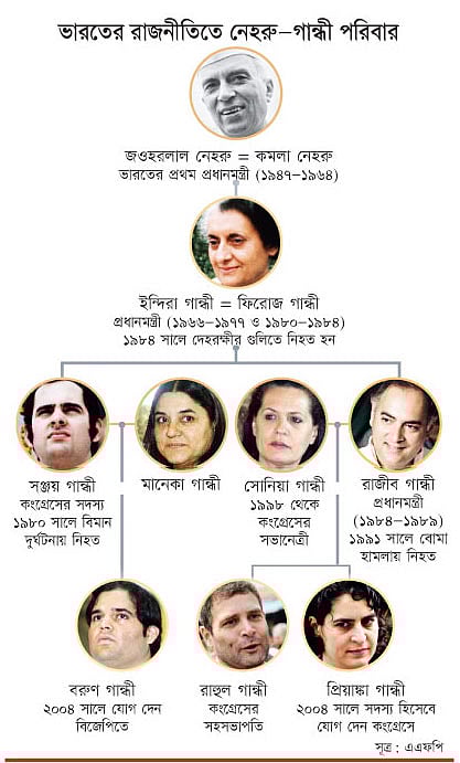 সূত্র: এএফপি