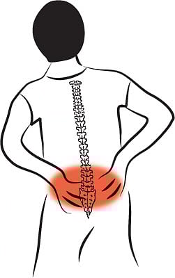 কোমরব্যথা