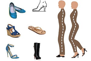 ফ্যাশনে হিল: কতটা নিরাপদ