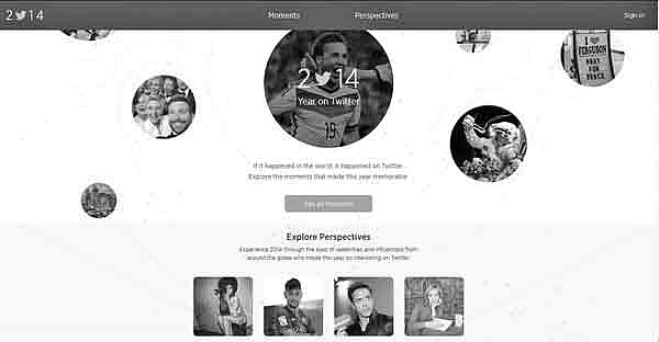 টুইটারে এক নজরে ২০১৪ সালের উল্লেখযোগ্য ঘটনা তুলে ধরা হয়েছে