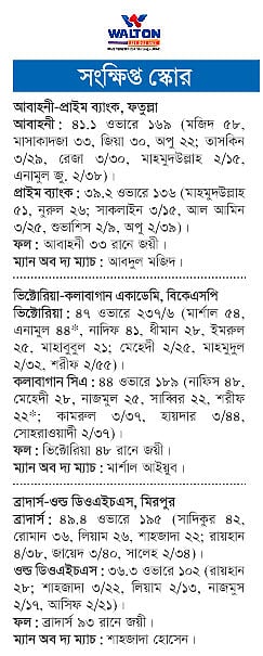 সংক্ষিপ্ত স্কোর