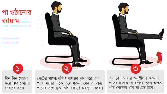 পা ওঠানোর ব্যায়াম