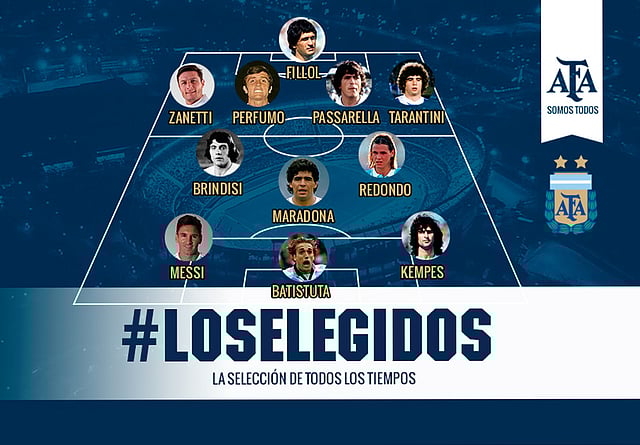 আর্জেন্টিনার সর্বকালের সেরা একাদশ। ছবি: এএফএ ওয়েবসাইট।