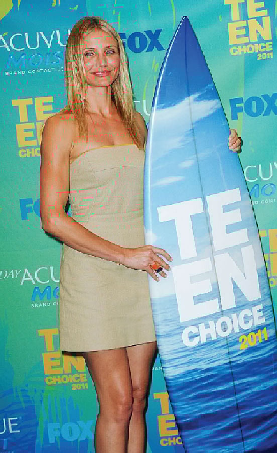 ক্যামেরন ডিয়াজ