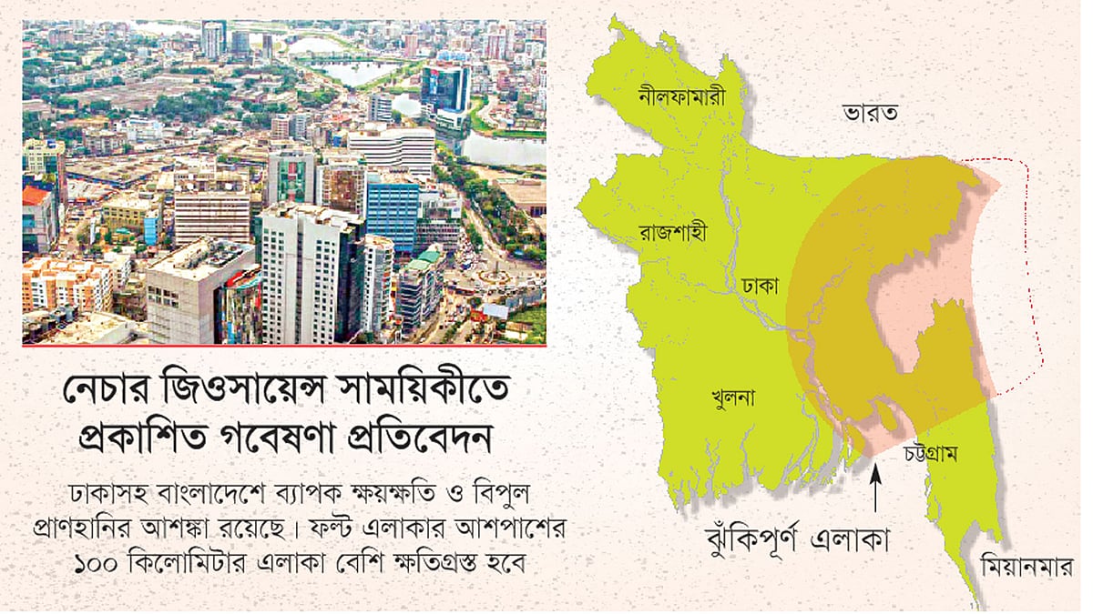 নেচার জিওসায়েন্স সাময়িকীতে প্রকাশিত গবেষণা প্রতিবেদন