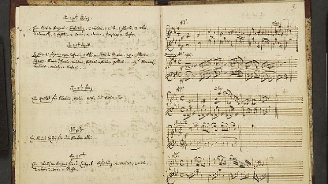 মোৎসার্টের হাতে লেখা তাঁর সংগীতের স্বরলিপি