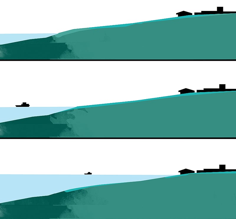 সমুদ্রপৃষ্ঠের উচ্চতা বাড়ার ফলে স্থলভাগ তলিয়ে যাওয়ার তুলনামূলক চিত্র