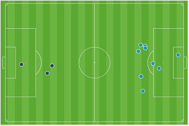 জার্মানি সুযোগ তৈরি করেছিল বেশি (ডানে)। লক্ষ্যে শটও কম নেয়নি। কিন্তু তাদের ফরোয়ার্ডদের দুর্বল ফিনিশিং ডুবিয়েছে। ছবি: অপটা ইনফোগ্রাফিকস