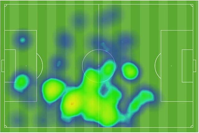 বোয়াটেংয়ের হিটম্যাপ। নিজের রক্ষণ নয়, আক্রমণ করতেই তিনি ব্যস্ত! ছবি: অপটা ইনফোগ্রাফিকস