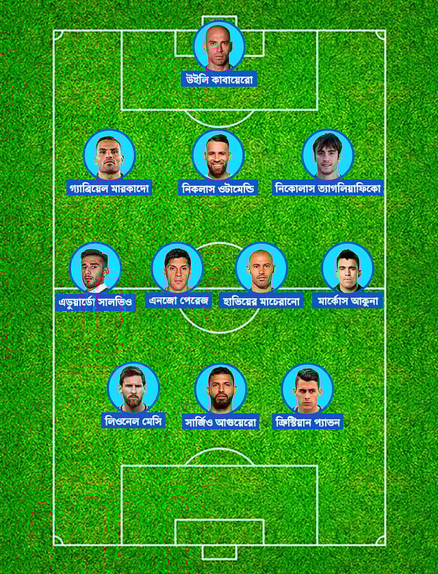 সাম্পাওলির প্ল্যান ‘বি’