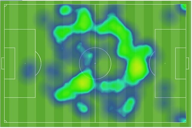 মেক্সিকোর বক্সের প্রান্তে এসে থামতে হয়েছে ক্রুসকে। ছবি: অপটা ইনফোগ্রাফিকস