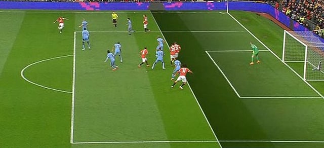 অফসাইড লাইন