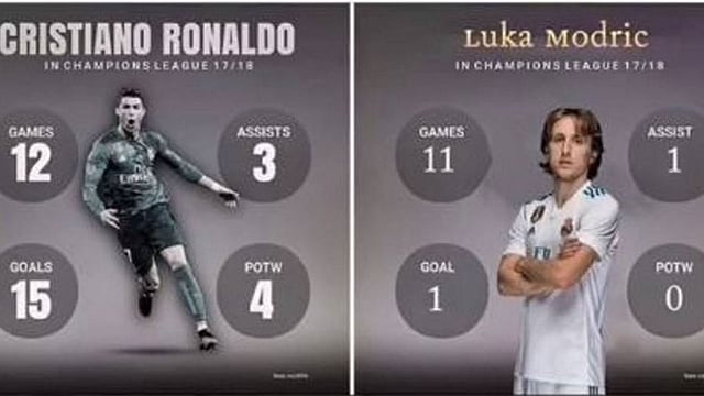 ইনস্টাগ্রামে কাতিয়া এই চার্ট পোস্ট করেছেন। ছবি: ইনস্টাগ্রাম