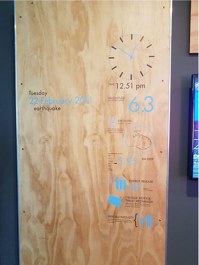 ‌‘কোয়েক সিটি’তে ক্রাইস্টচার্চে সর্বশেষ প্রলয়ঙ্করী ভূমিকম্পের বিস্তারিত। ছবি: প্রথম আলো