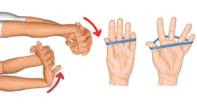 সবগুলো আঙুল ছড়িয়ে দিয়ে আবার বন্ধ করুন। ১০ থেকে ১৫ বার করবেন। আঙুলে একটা রাবার গার্ড পরে নিতে পারলে  ভালো