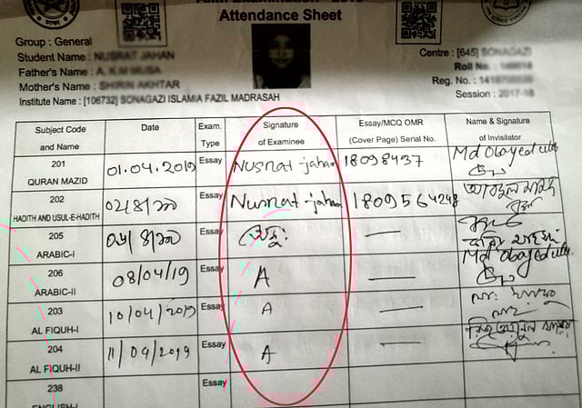 আলিম পরীক্ষার দুটি বিষয়ে অংশ নিয়েছিলেন নুসরাত জাহান। বৃহস্পতিবারও ছিল তাঁর পরীক্ষা। শেষ পর্যন্ত জাগতিক কোনো পরীক্ষাই তাঁকে আর স্পর্শ করতে পারল না। পরীক্ষার উপস্থিতির খাতায় নুসরাতের দুটি স্বাক্ষর আছে, বাকিগুলোতে অনুপস্থিত লেখা।
