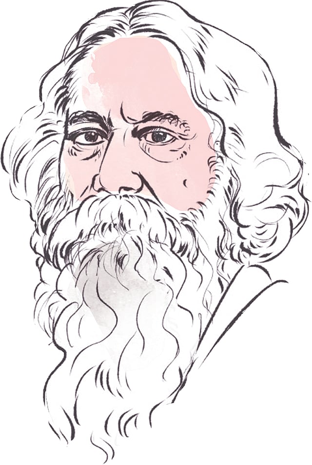 রবীন্দ্রনাথ ঠাকুর