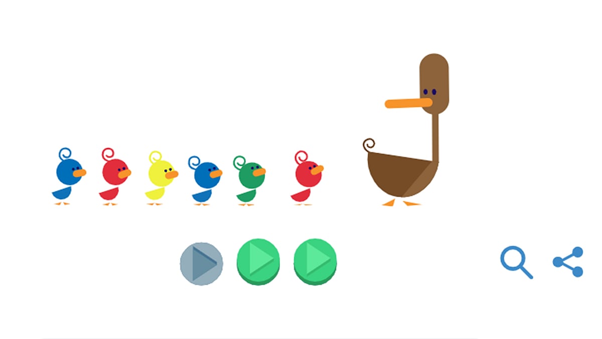 মা দিবসের গুগল ডুডল।