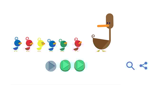 মা দিবসের গুগল ডুডল।