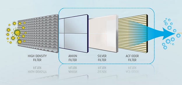 ফুল এইচডি ফিল্টার