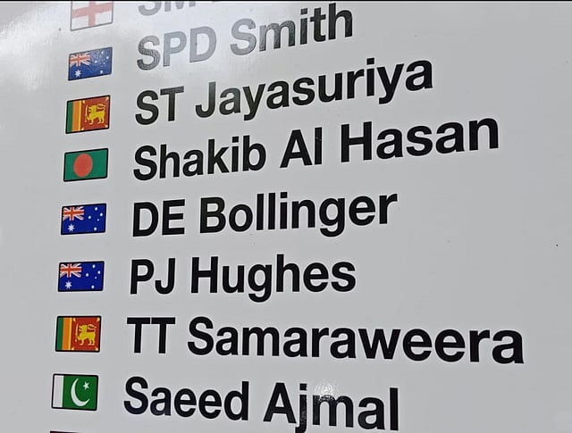 জয়াসুরিয়া-স্মিথদের পাশে জ্বলজ্বল করছে সাকিবের নাম। ছবি : সংগৃহীত