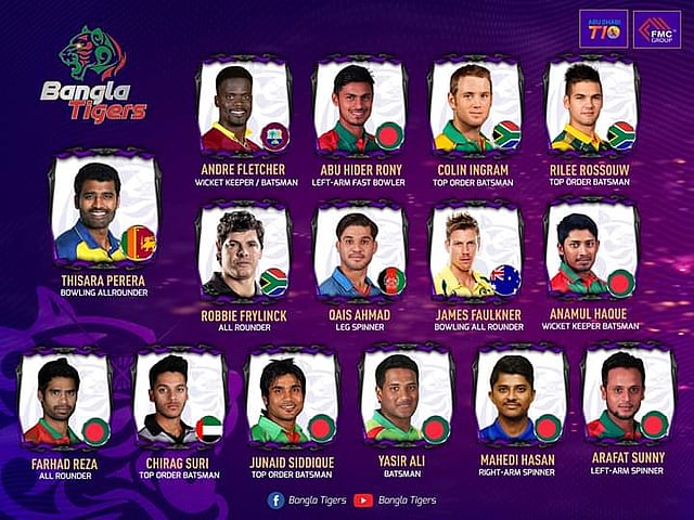 টি-টেন লিগে আফতাবের বাংলা টাইগার্সের স্কোয়াড।