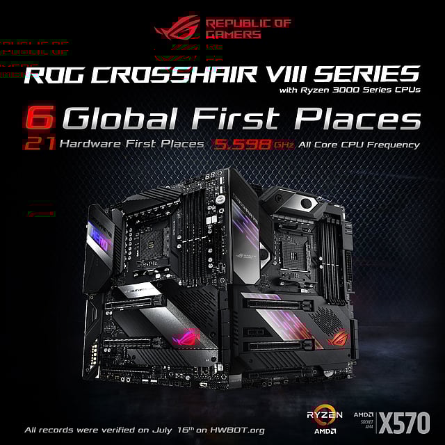 ক্রসহেয়ার মাদারবোর্ড