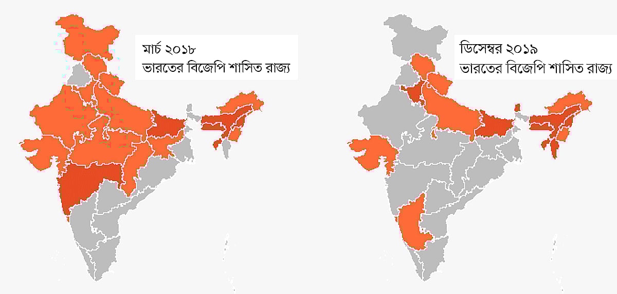 ঝাড়খণ্ডে পরাজয়ের মধ্য দিয়ে ভারতের রাজনৈতিক মানচিত্রে বিজেপির অবস্থান ২০১৮ সালে এবং ২০১৯ সালের ডিসেম্বরের পরে