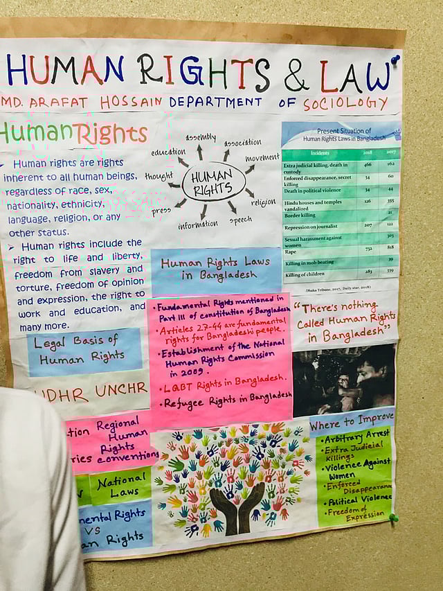 সমাজে মানবাধিকার এবং জেন্ডার বিষয়টি যে খুবই গুরুত্বপূর্ণ, তা এই প্রদর্শনীর মাধ্যমে তুলে ধরা হয়েছে। ছবি: লেখক