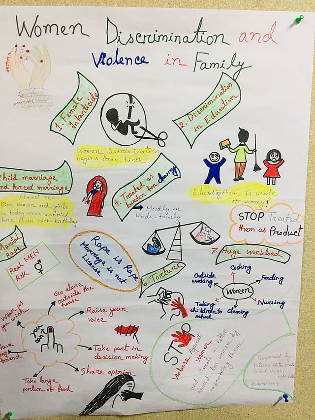 প্রদর্শনীতে বিশ্ববিদ্যালয়ের বিভিন্ন অনুষদের ডিন, বিভাগের চেয়ারম্যান, শিক্ষক, শিক্ষার্থীরা উপস্থিত ছিলেন। ছবি: লেখক