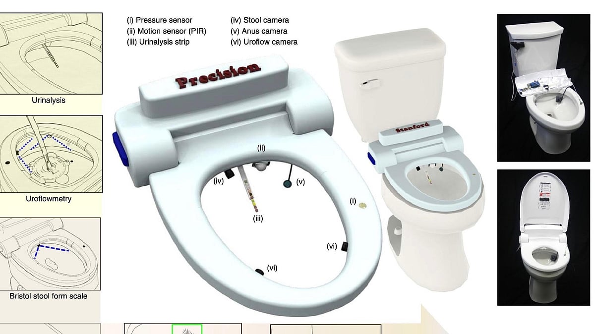 স্মার্ট টয়লেট। ছবি: সংগৃহীত