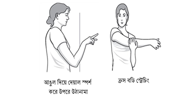 সুপ্রাস্পাইনাটাস টেন্ডিনাইটিস এক্সারসাইজ। ছবি: সংগৃহীত